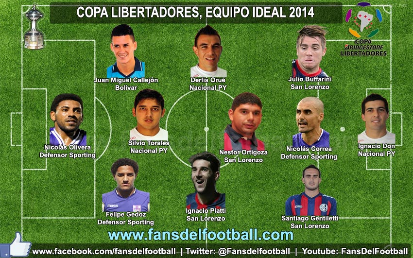 Equipo ideal Copa Libertadores 2014