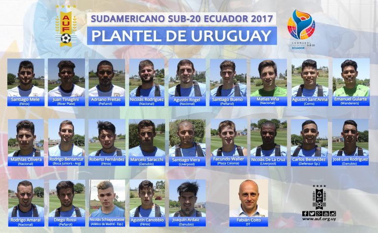 Plantel Definido De Uruguay Sub 20 